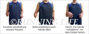 Richtiger Laufstil